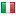 vitillo.eu server is located in Italy